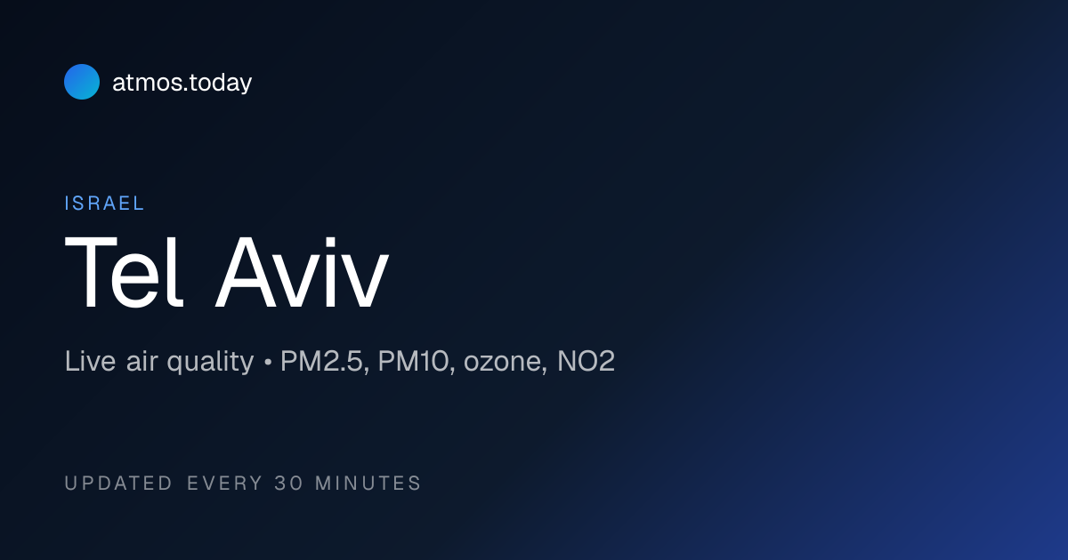 Tel Aviv Air Quality Index, AQI & PM2.5 Live | atmos.today